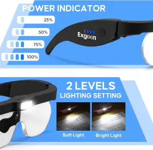 Lupenbrille mit Licht, 1- bis 14-fache Vergrößerung and 1,5-fache bis 5-fache Lu